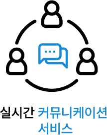 실시간 커뮤니케이션 서비스스