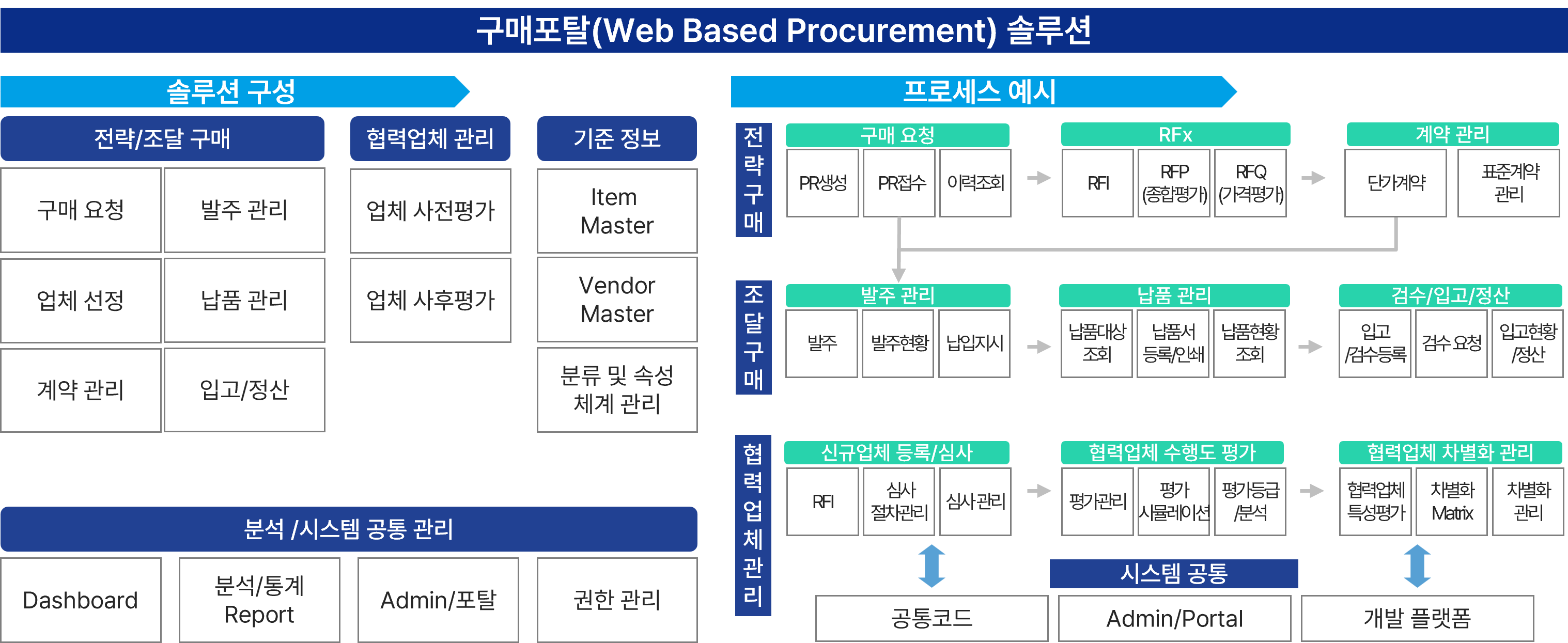 BX-wbp